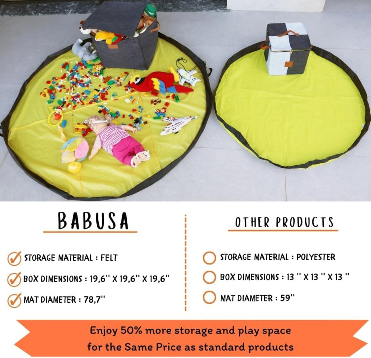 D-L20 BABUSA Toy Storage Basket &amp; Play Mat 3X