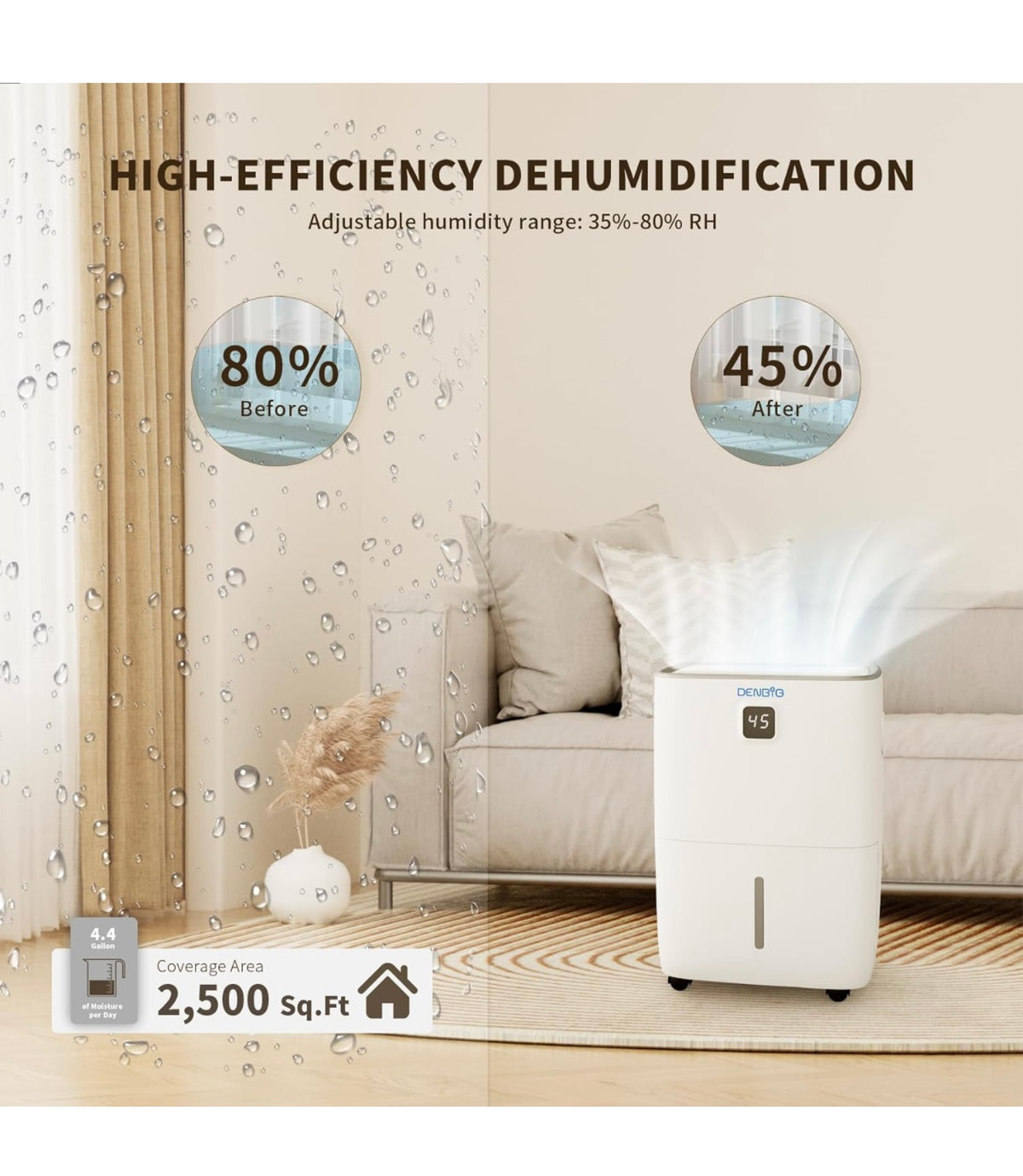 C-L24 DENBIG 35 Pints Dehumidifier For Up To 2,500 Sq.Ft, 1.05 Gal Water Tank