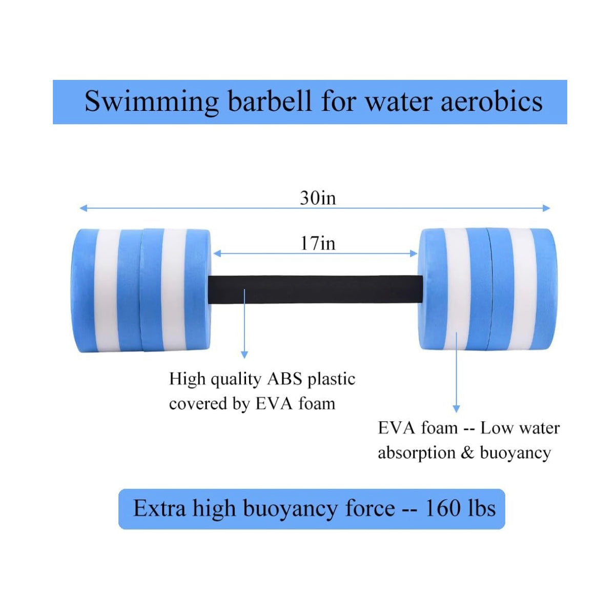 A-L74 Pair Of 2 30&quot; Foam Water Barbells, Water Fitness Equipment (Blue)